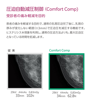 圧迫自動減圧制御